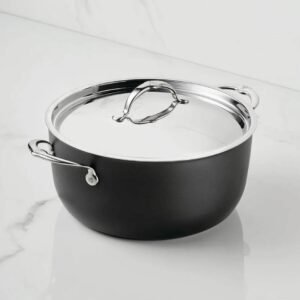 Professional Nonstick Cookware with Titanium Coating: A Complete Guide